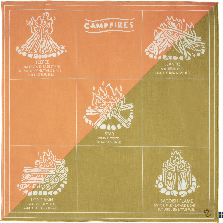 Campfire Bandana Fjällräven Landsort Pink-Landsort Green