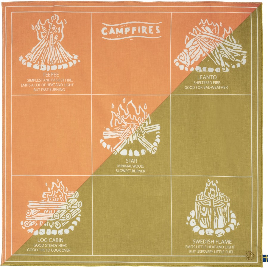 Fjällräven Landsort Pink-Landsort Green Campfire Bandana