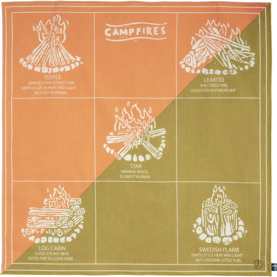 Landsort Pink-Landsort Green Campfire Bandana Fjällräven