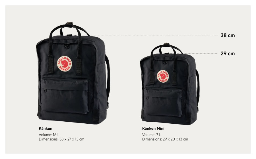 Fjällräven Kånken Mini Corn
